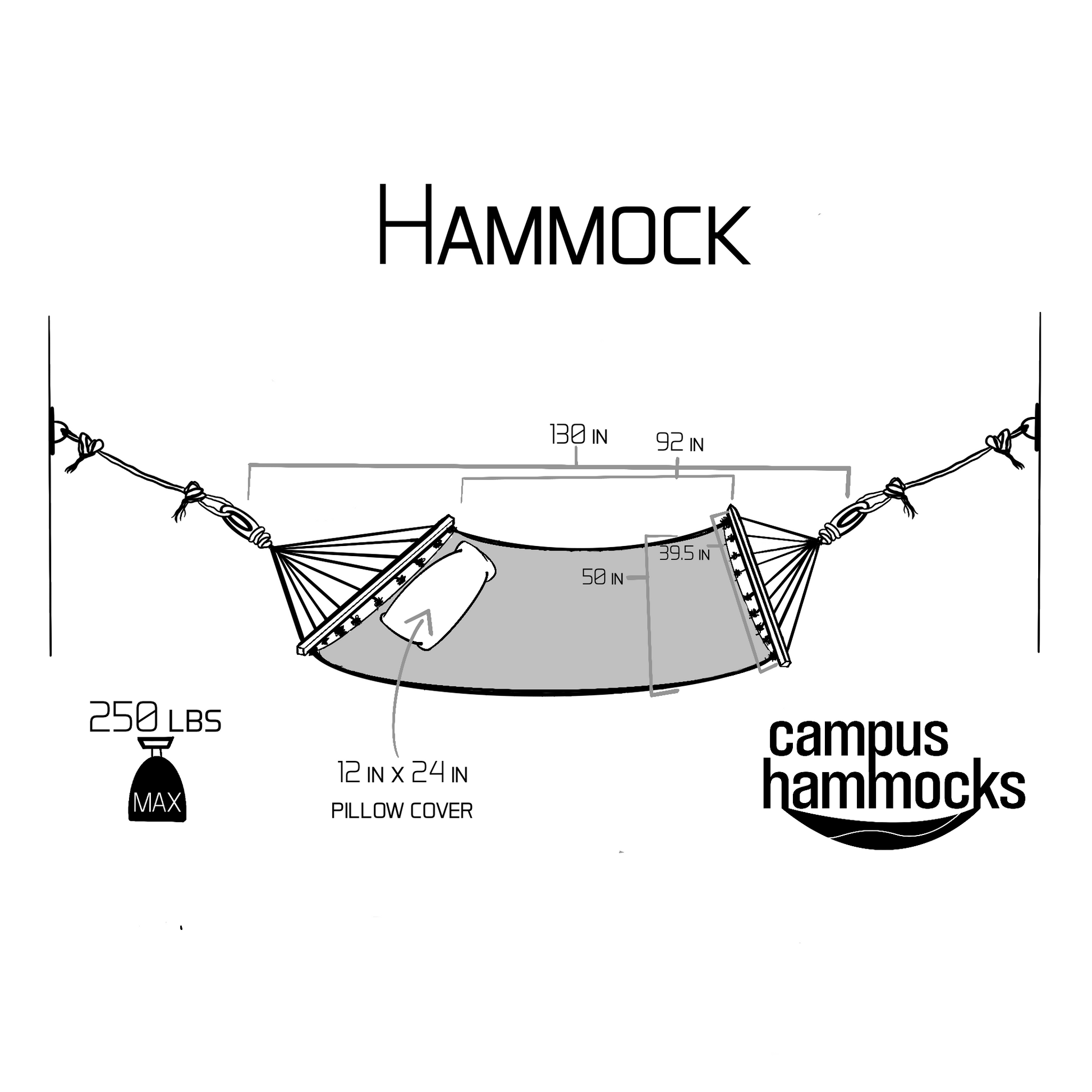 Indoor Hammock Hardware Mount